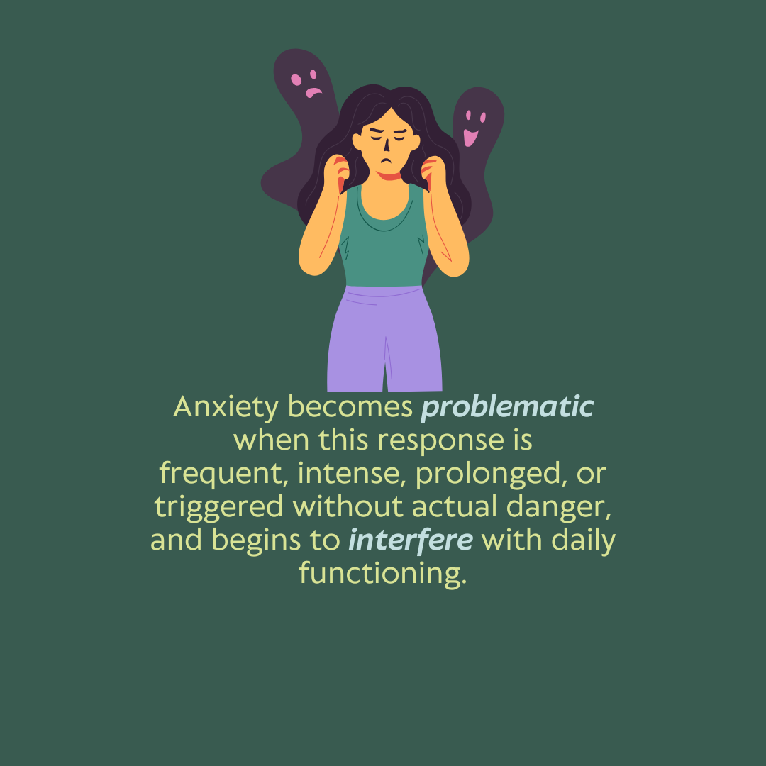 understanding anxiety 3